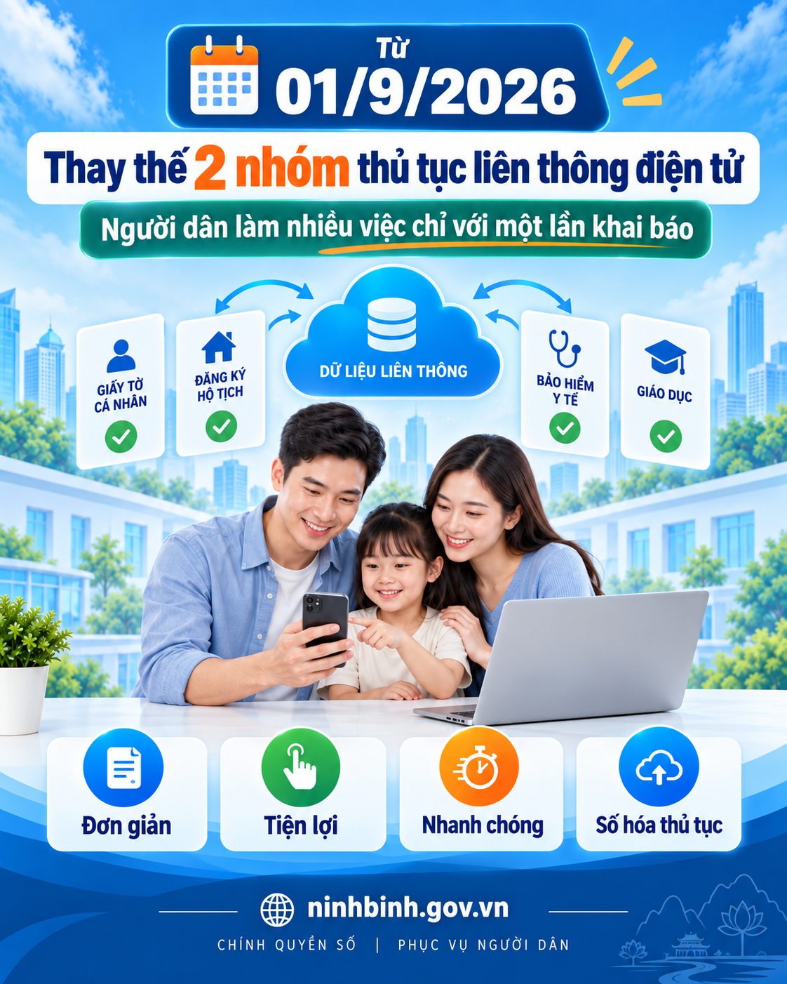 Từ 01/9/2026: Thay thế 2 nhóm thủ tục liên thông điện tử, người dân làm nhiều việc chỉ với một lần...